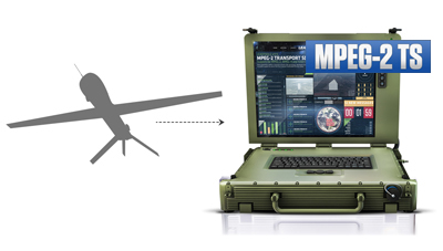 mpeg-2 transport