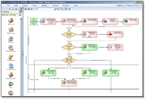 Process Designer