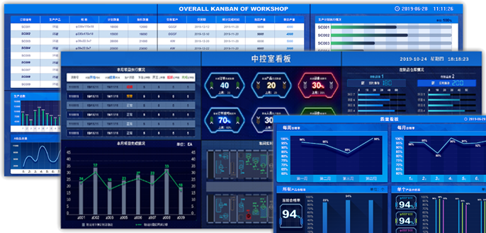 Signify (Philips Lighting) Case Study
